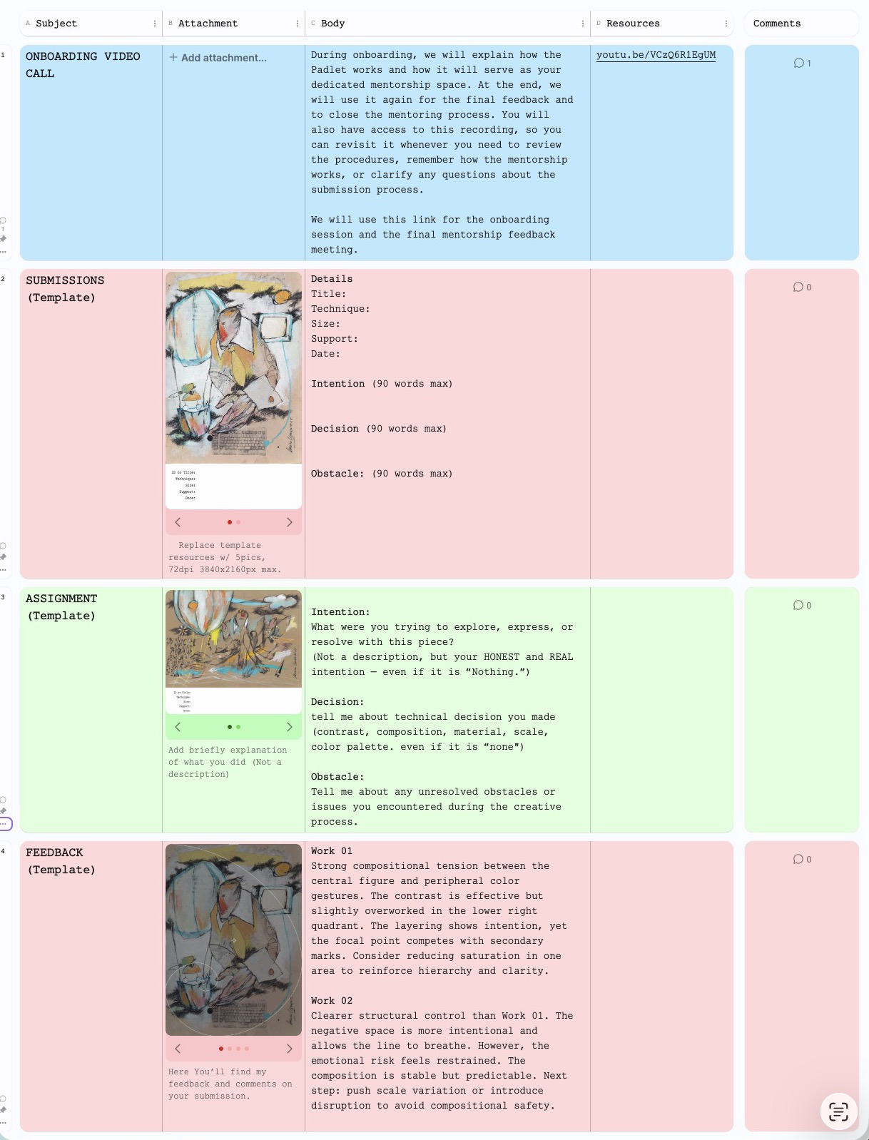 Example of the working space in Padlet